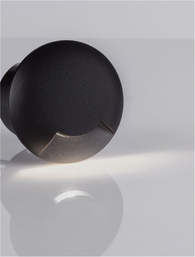 ERIS