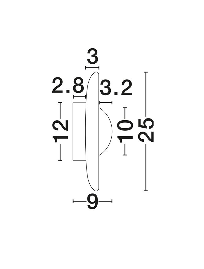 CERIO