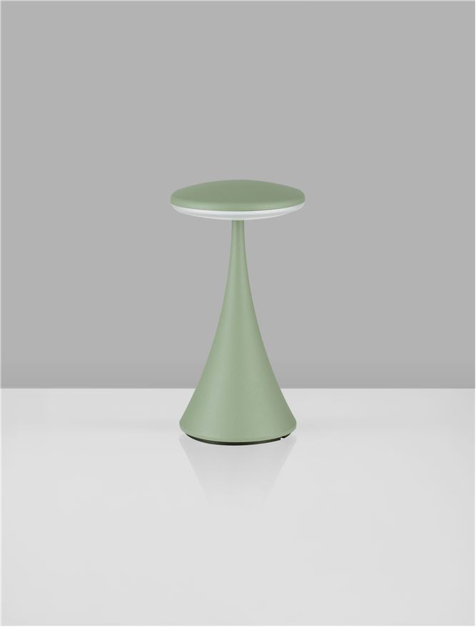 ELBO