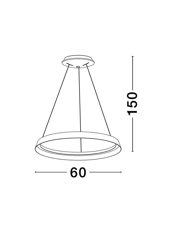 ORMI