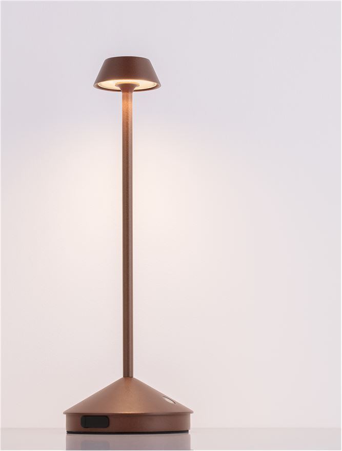 LUMO