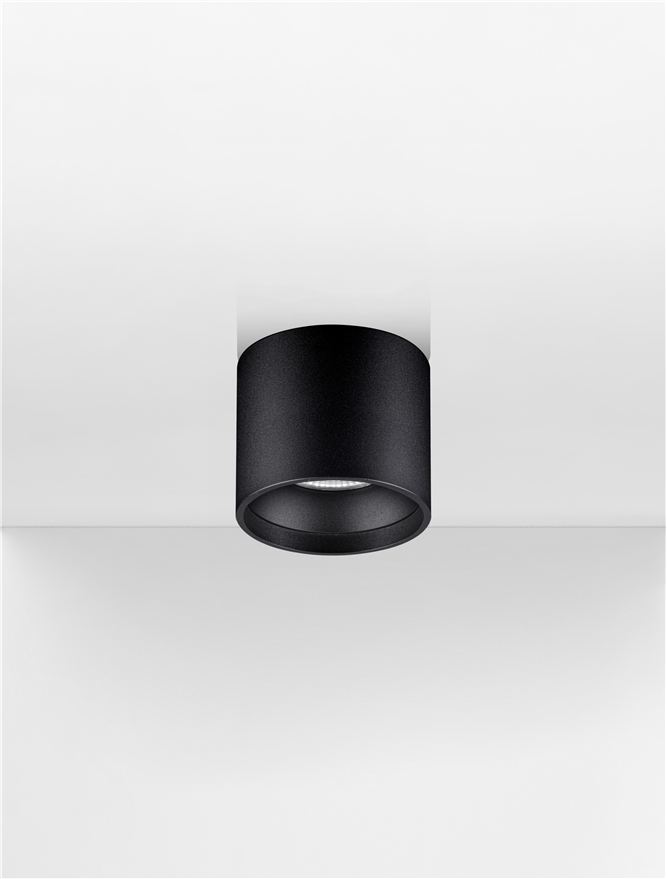 ANELLO