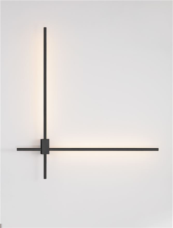 PEAK
