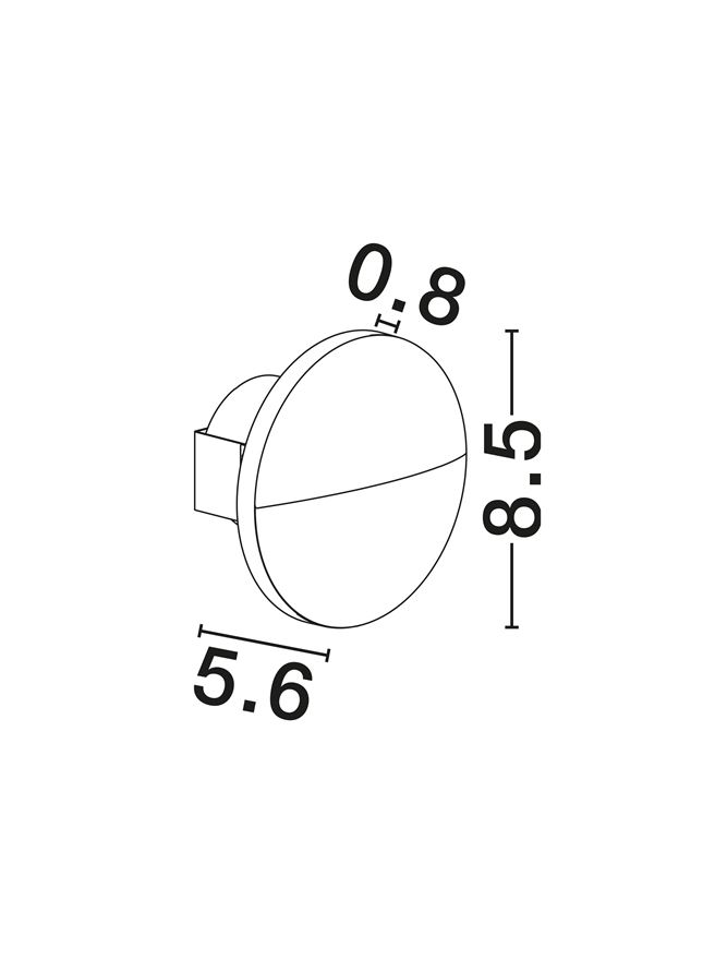 TOC