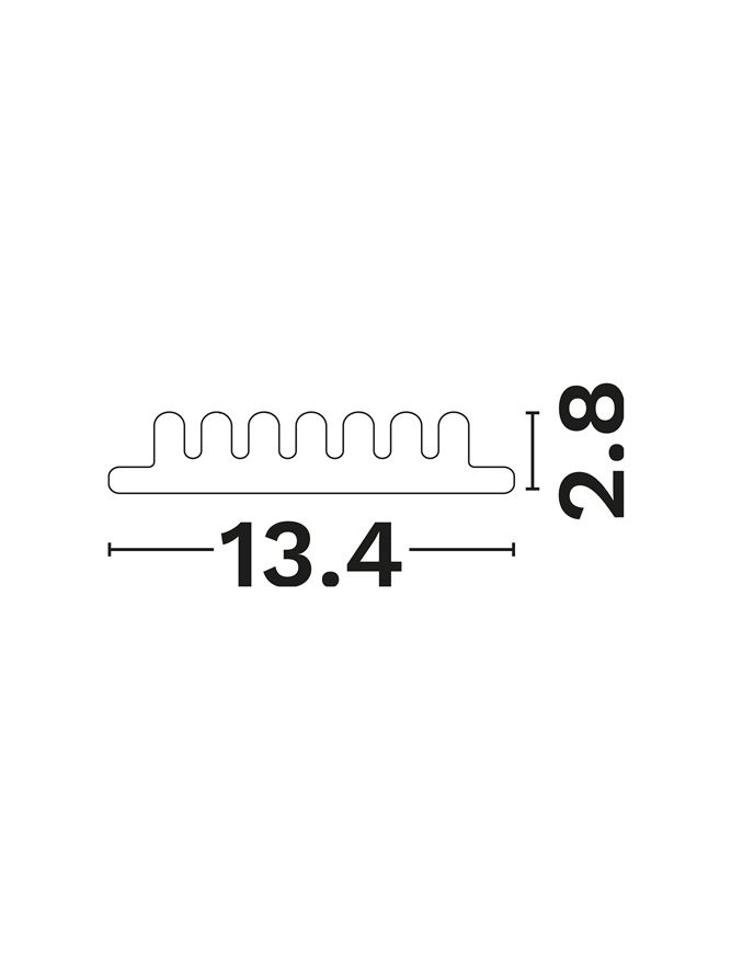 Led Strips