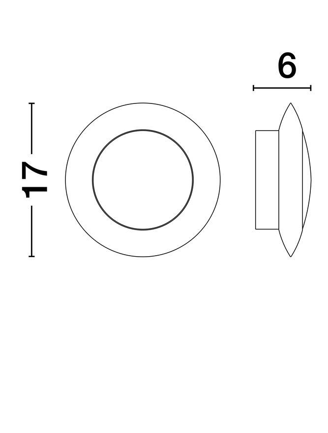 AIRIDA