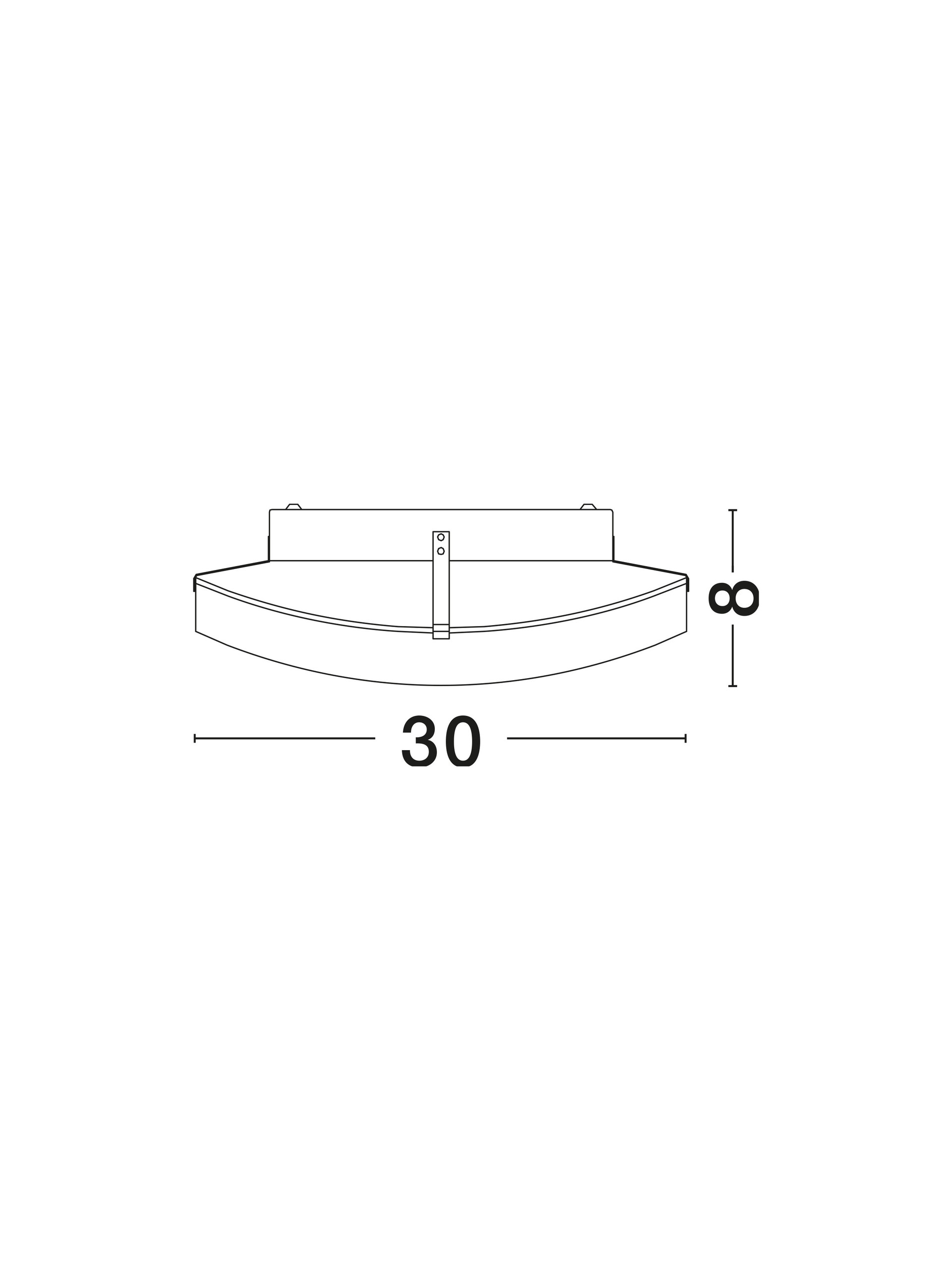 ANCO