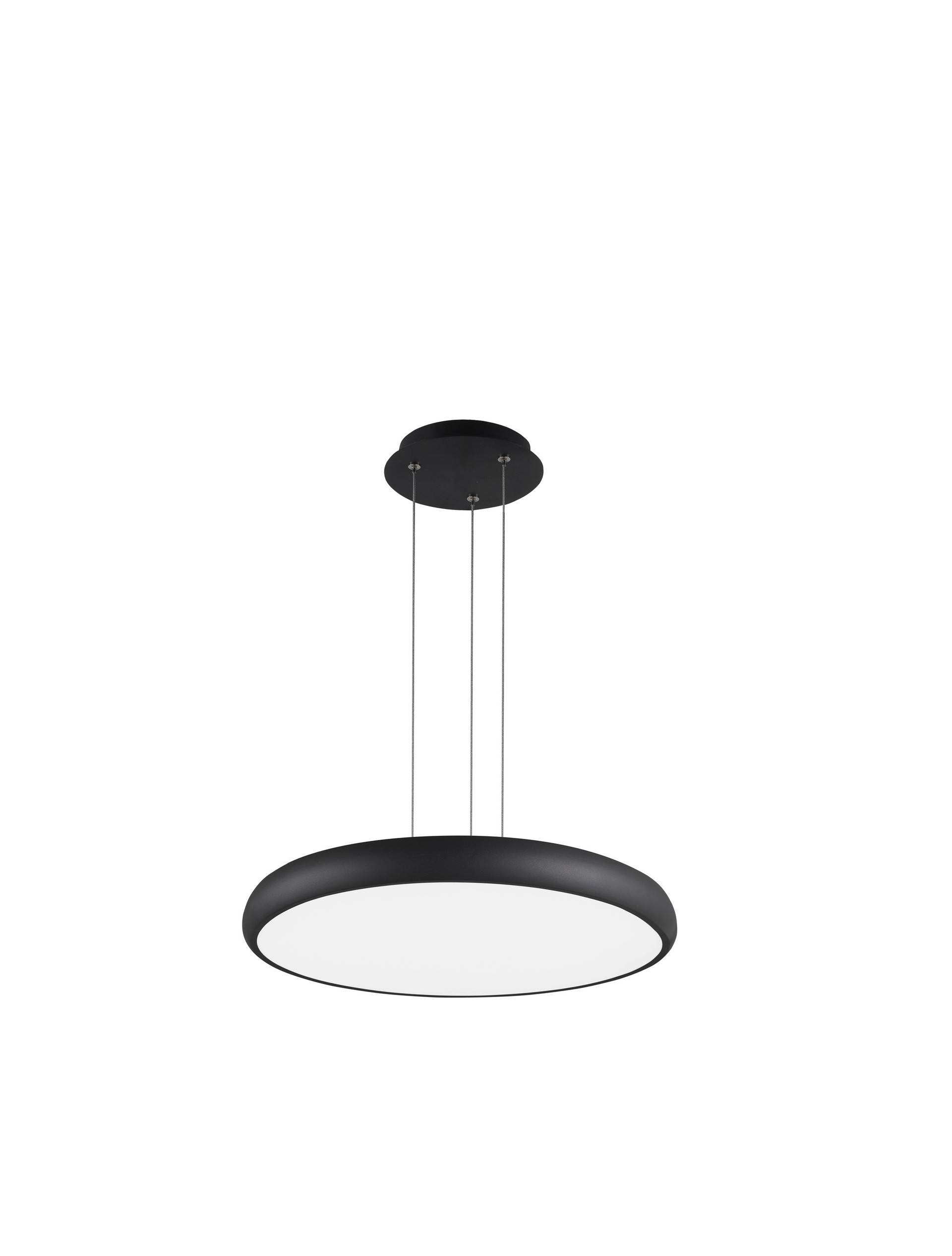GAP