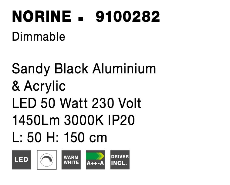 NORINE