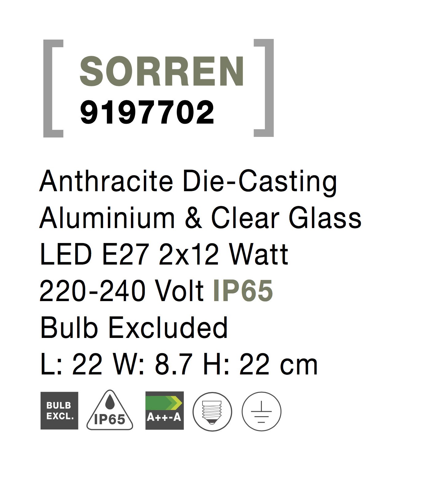 SORREN