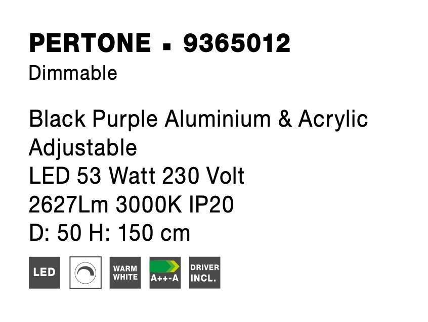 PERTONE