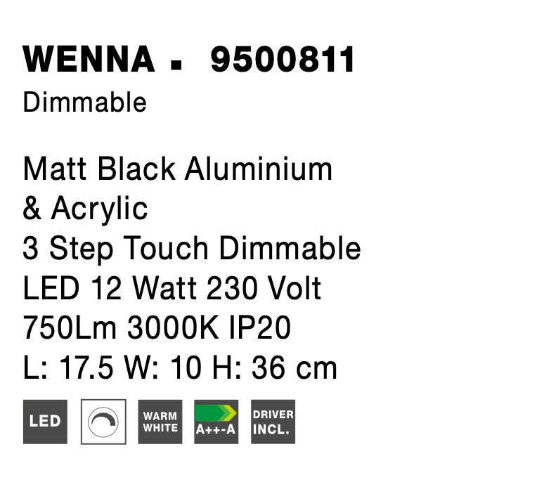 WENNA