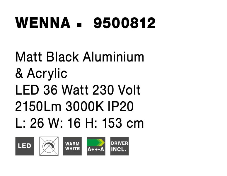 WENNA