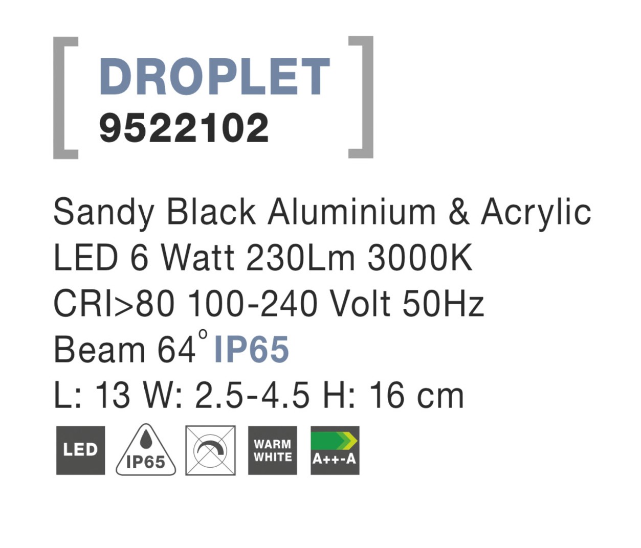 DROPLET