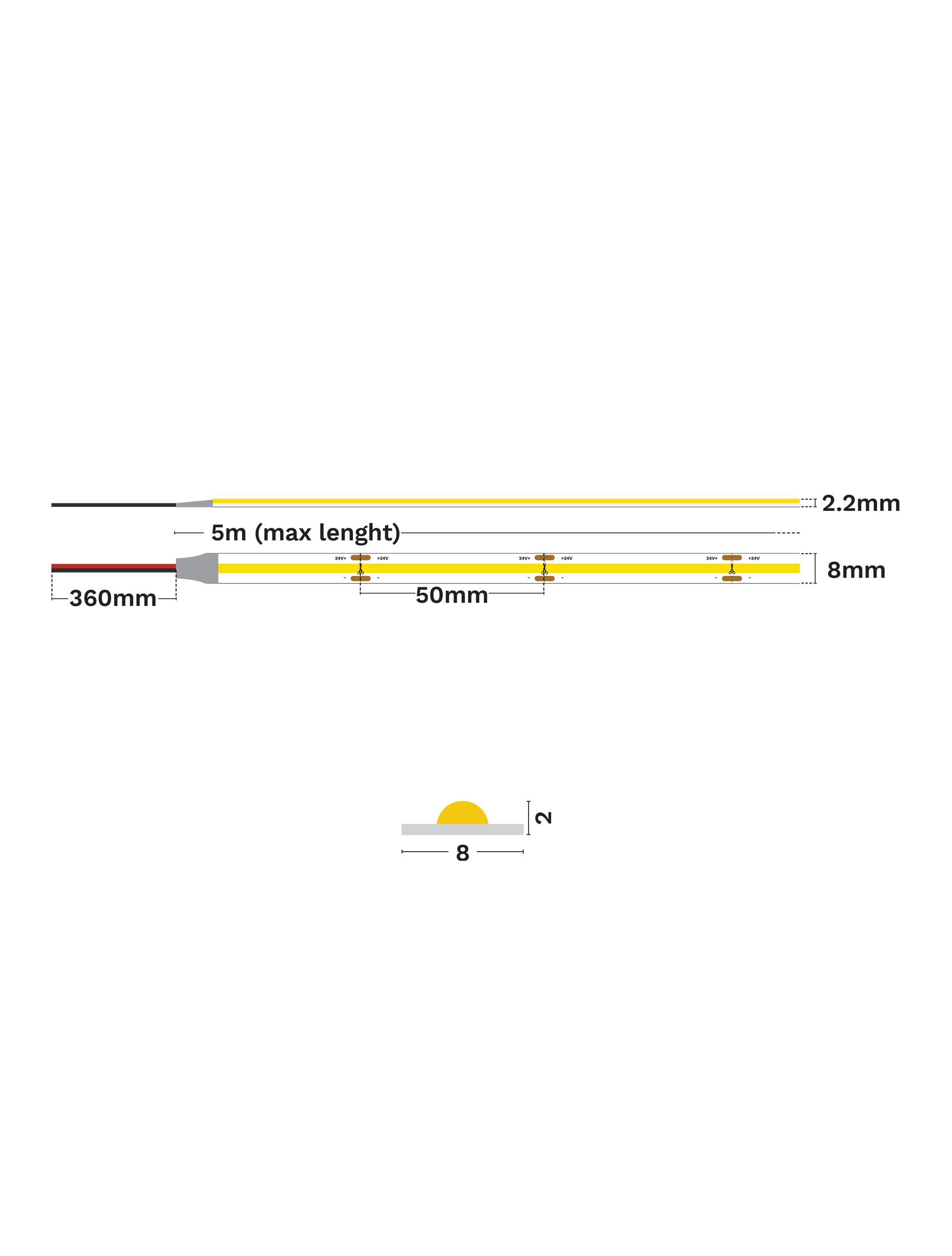 Flexible LED Strip COB 4.8W/m 4000K DC24V CRI90 IP20 p/5m