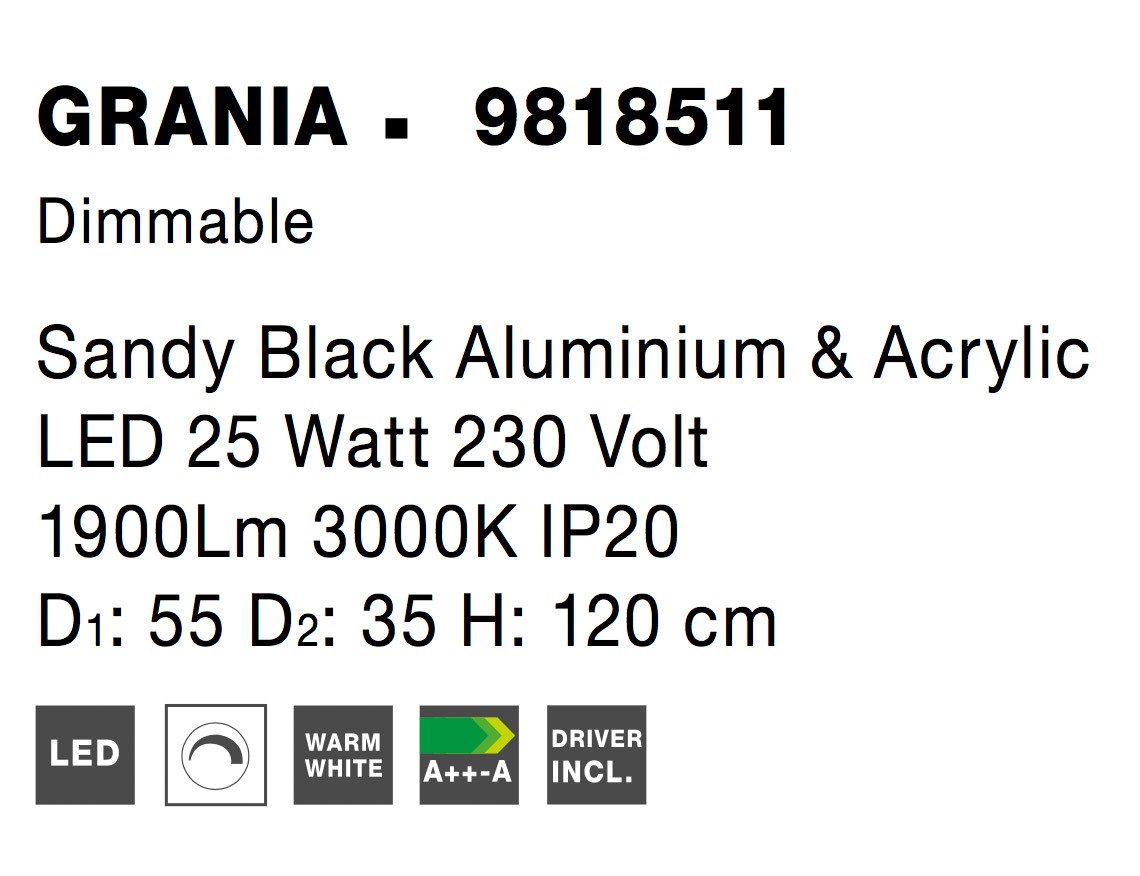 GRANIA