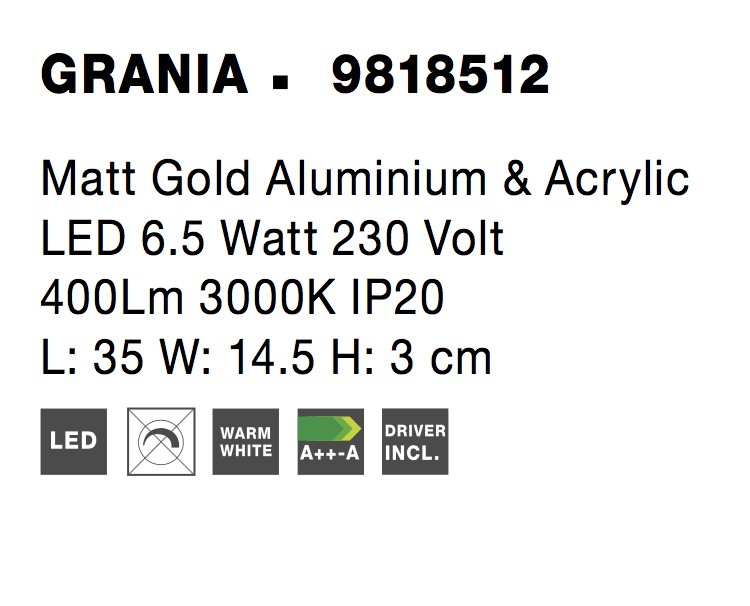 GRANIA