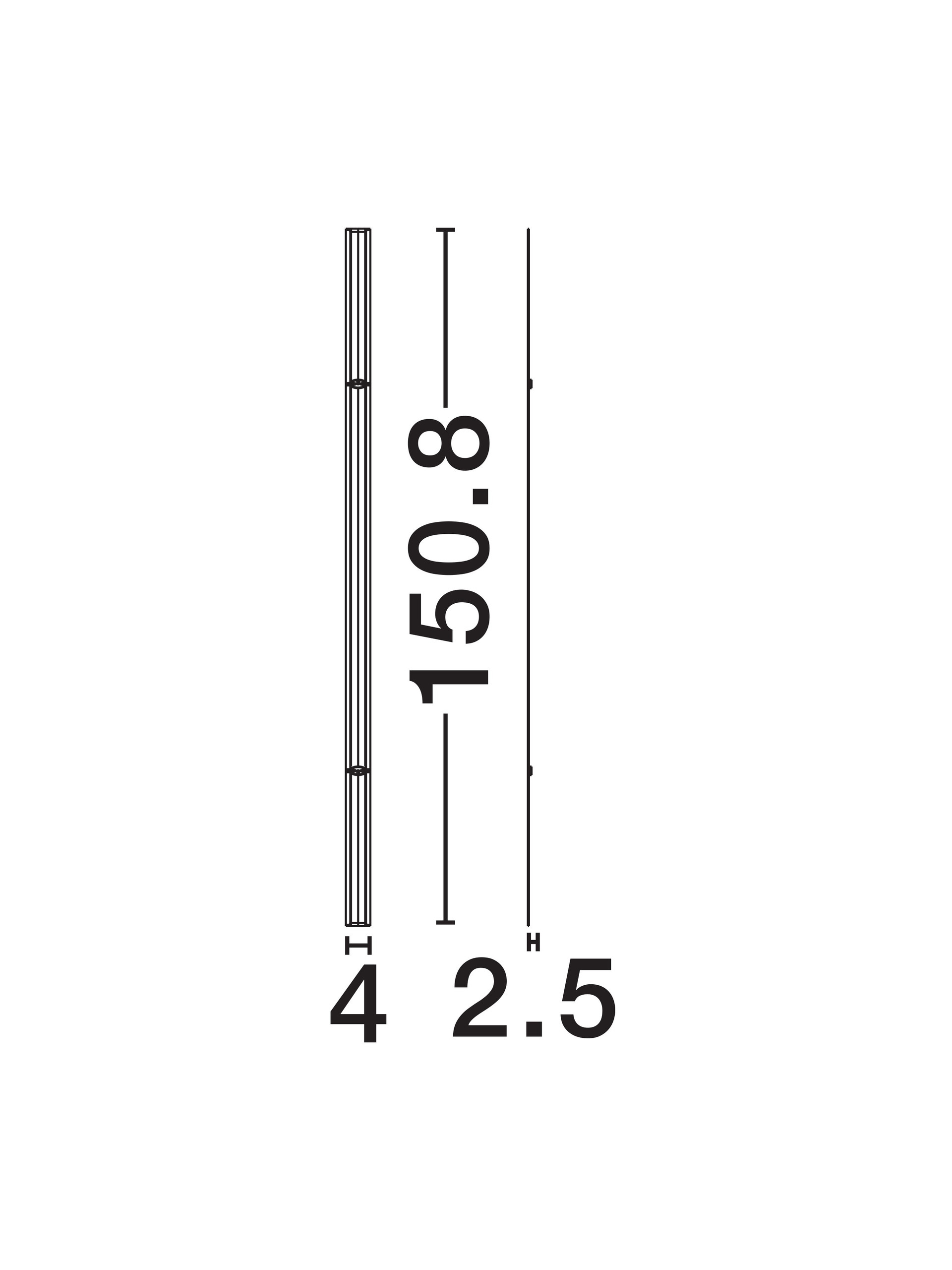 INVENTO MODULE 2